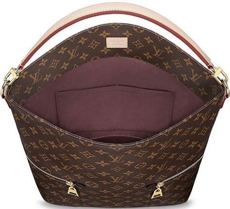 best louis vuitton bag to buy 2015|least expensive louis vuitton bag.